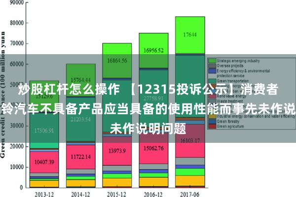 炒股杠杆怎么操作 【12315投诉公示】消费者投诉江铃汽车不具备产品应当具备的使用性能而事先未作说明问题