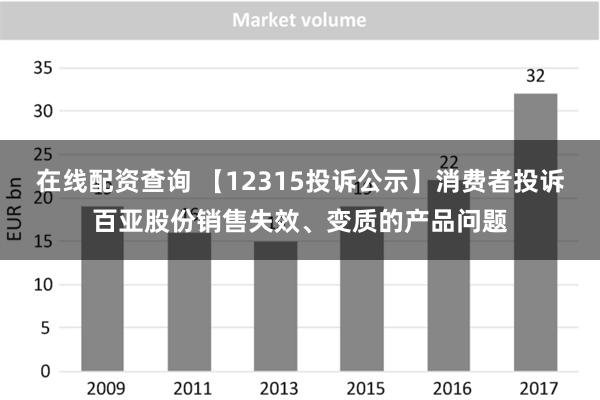 在线配资查询 【12315投诉公示】消费者投诉百亚股份销售失效、变质的产品问题