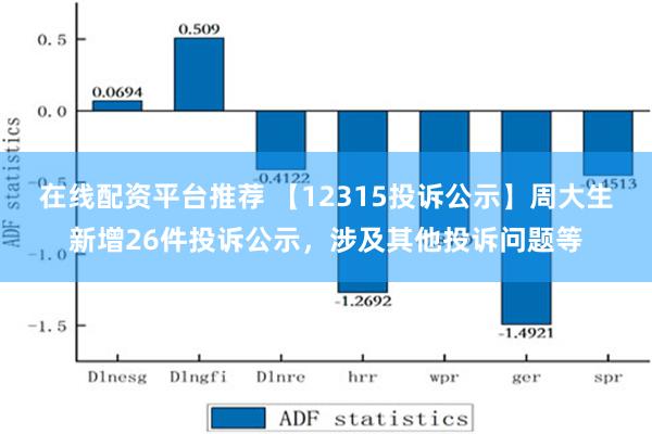 在线配资平台推荐 【12315投诉公示】周大生新增26件投诉公示，涉及其他投诉问题等