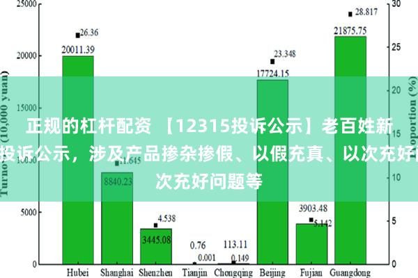 正规的杠杆配资 【12315投诉公示】老百姓新增4件投诉公示，涉及产品掺杂掺假、以假充真、以次充好问题等