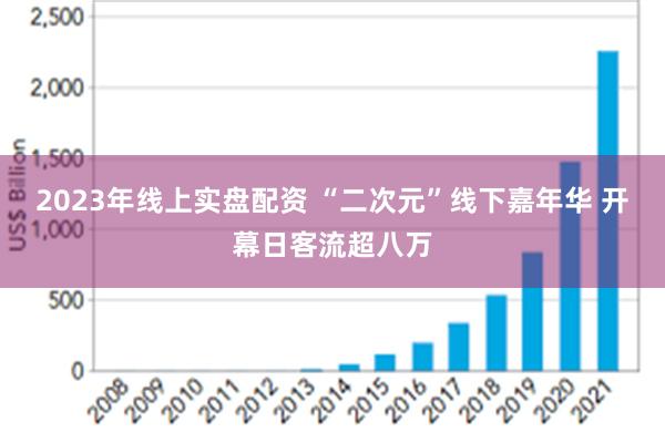 2023年线上实盘配资 “二次元”线下嘉年华 开幕日客流超八万