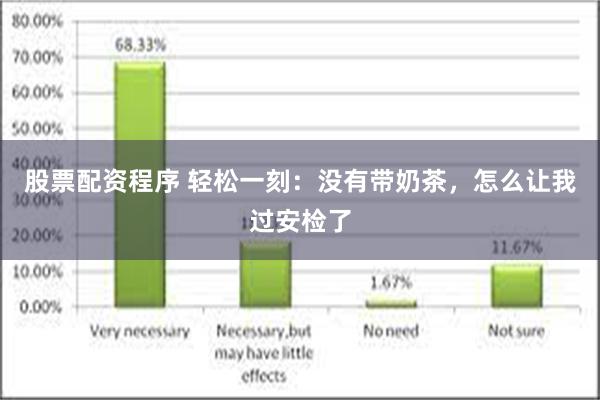 股票配资程序 轻松一刻：没有带奶茶，怎么让我过安检了