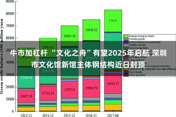 牛市加杠杆 “文化之舟”有望2025年启航 深圳市文化馆新馆主体钢结构近日封顶