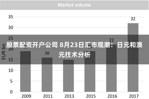 股票配资开户公司 8月23日汇市观潮：日元和澳元技术分析