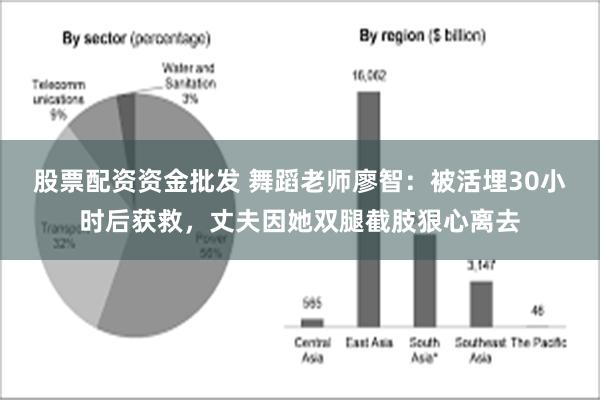 股票配资资金批发 舞蹈老师廖智：被活埋30小时后获救，丈夫因她双腿截肢狠心离去