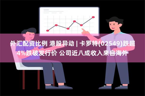 外汇配资比例 港股异动 | 卡罗特(02549)跌超4%跌破发行价 公司近八成收入来自海外