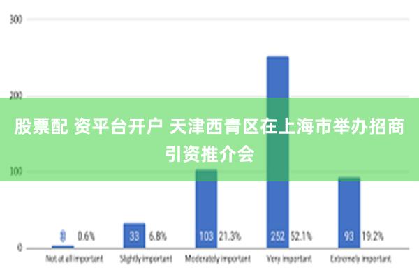 股票配 资平台开户 天津西青区在上海市举办招商引资推介会