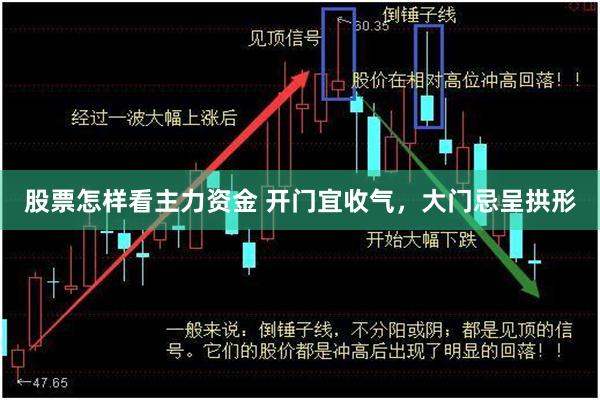 股票怎样看主力资金 开门宜收气，大门忌呈拱形