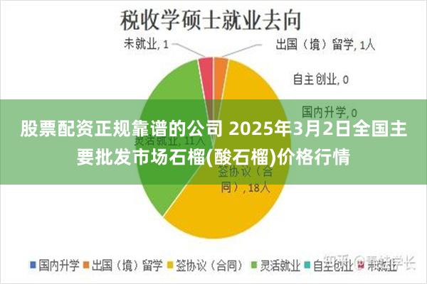 股票配资正规靠谱的公司 2025年3月2日全国主要批发市场石榴(酸石榴)价格行情