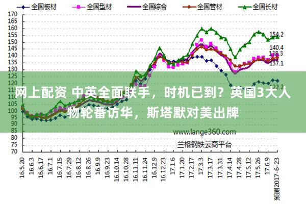 网上配资 中英全面联手，时机已到？英国3大人物轮番访华，斯塔默对美出牌